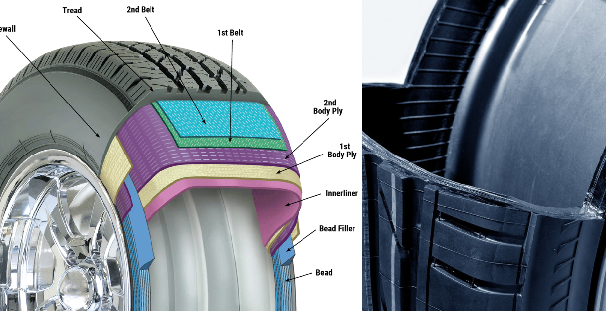 how thick is a tire