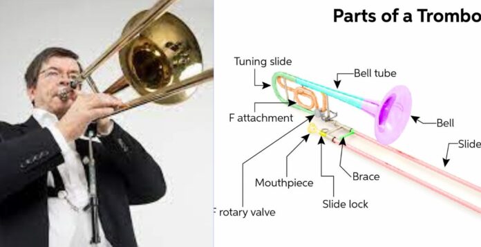 how much does a trombone weigh