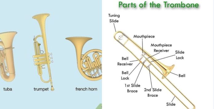 marching euphonium vs marching baritone