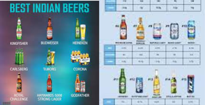 kingfisher beer alcohol percentage