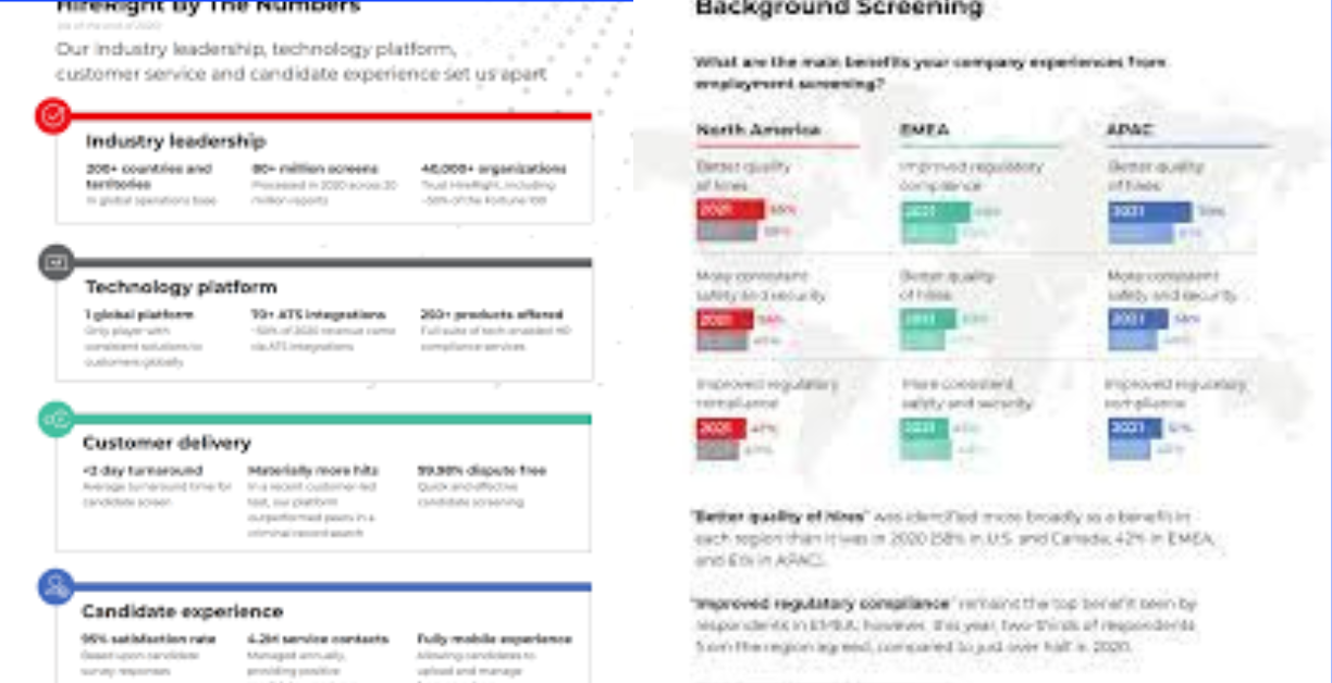 how long does hireright background check take